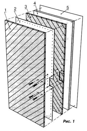 Полотна двери: 1, 3 - щиты из шпунтованных досок; 2 - лист кровельного железа; 4 - утеплитель; 5 - обивка.